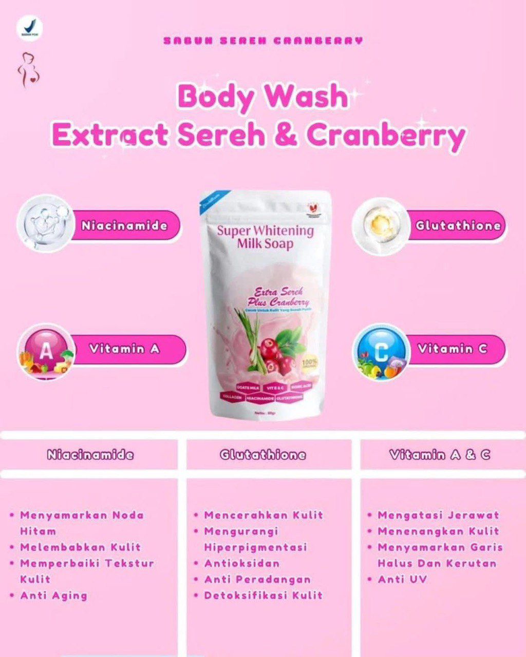 Sabun Sereh Cranberry Super Whitening Milk Soap