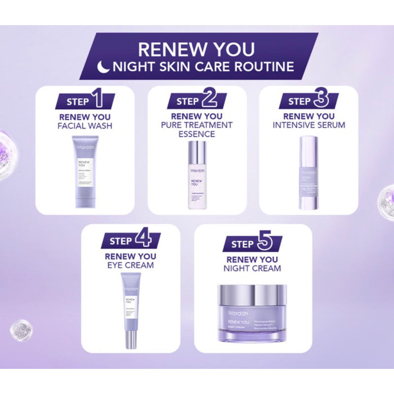 WARDAH Renew You Facial Wash 100ml - Penbersih wajah dengan natural AHA