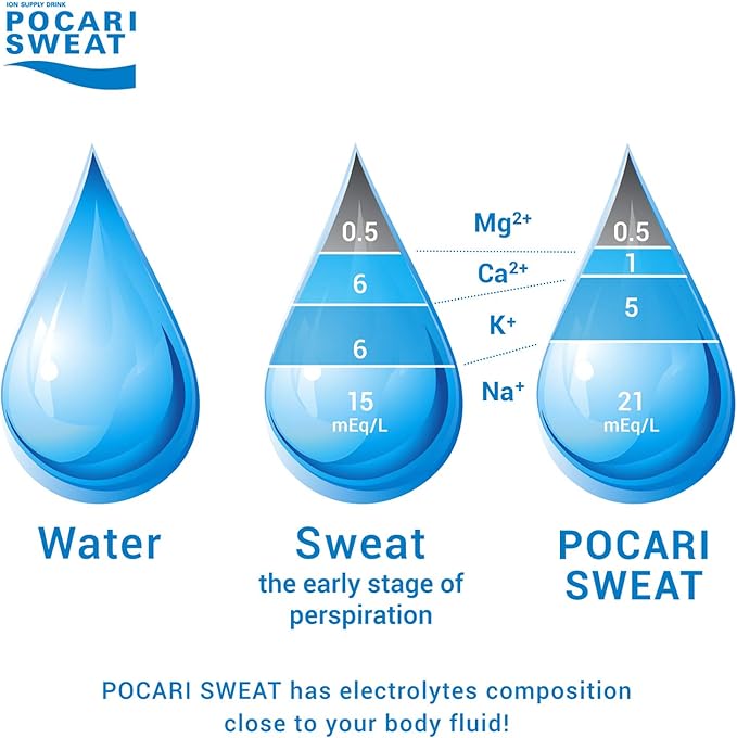 Pocari Sweat Isotonic Drink Powder Sachet (5s x 13g)