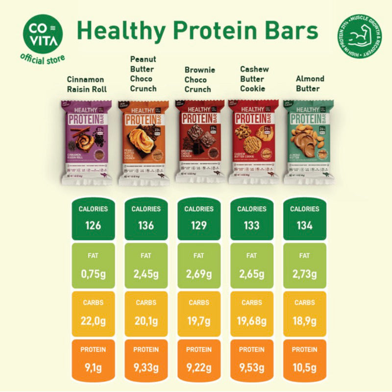 [Healthy Snacks] Covita Healthy Protein Energy Bar 60gr