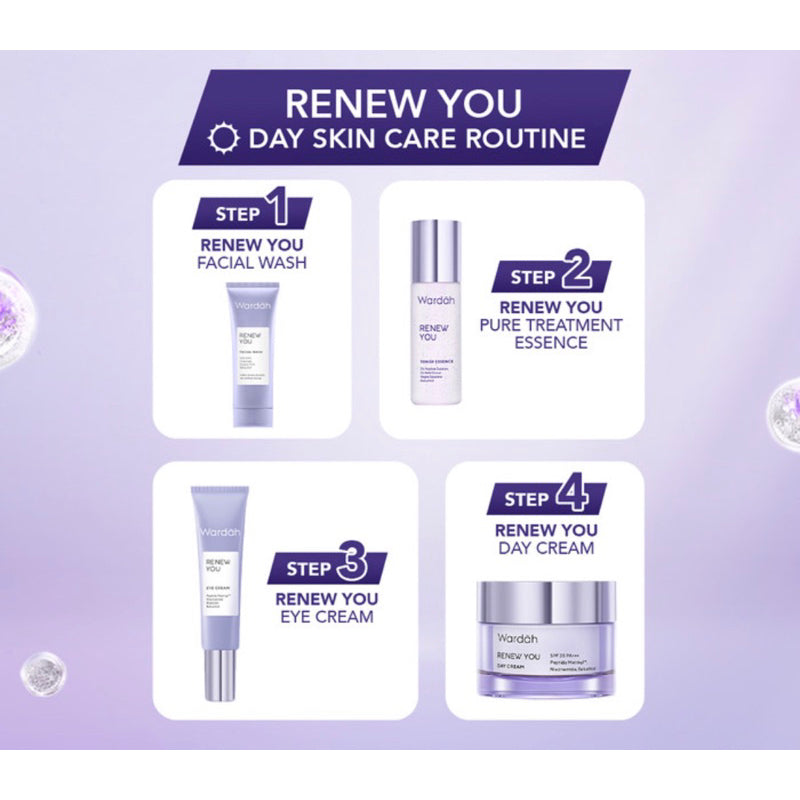 WARDAH Renew You Facial Wash 100ml - Penbersih wajah dengan natural AHA